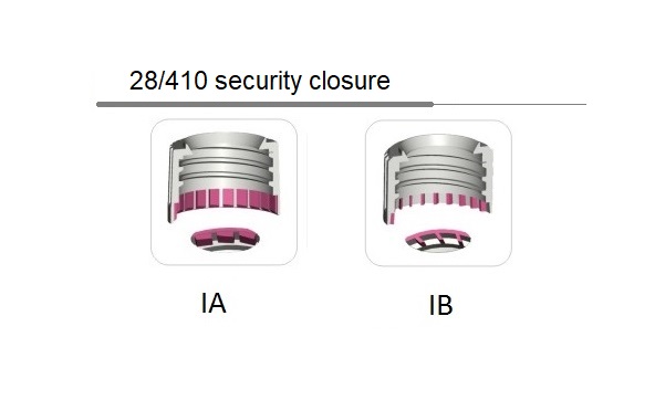 Security Closure Options FP101