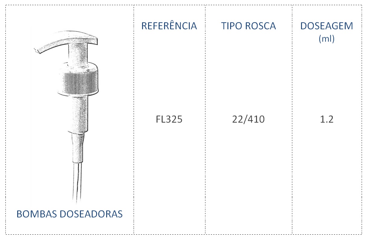 Bomba Doseadora FL325
