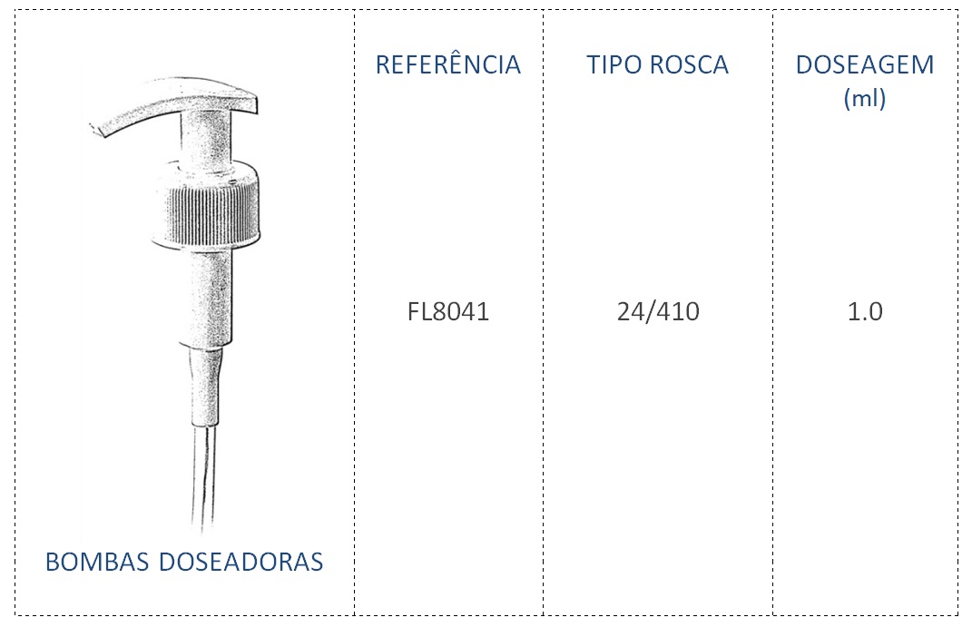 Bomba Doseadora FL8041