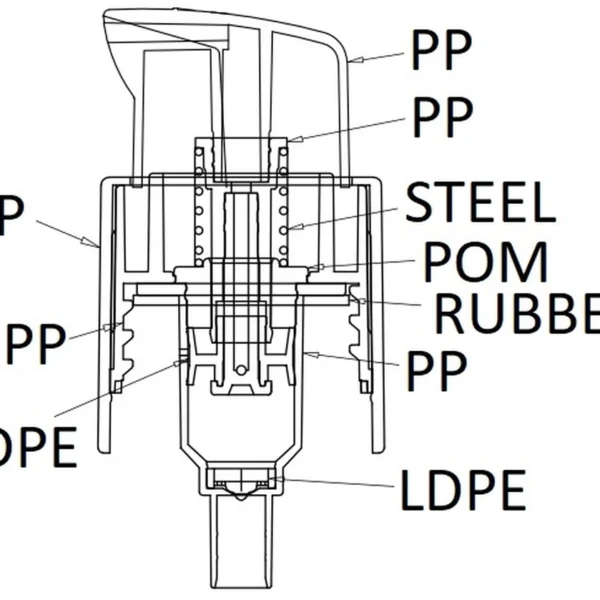 Cuadro_Materiales_FLR031D - Envases Falemi